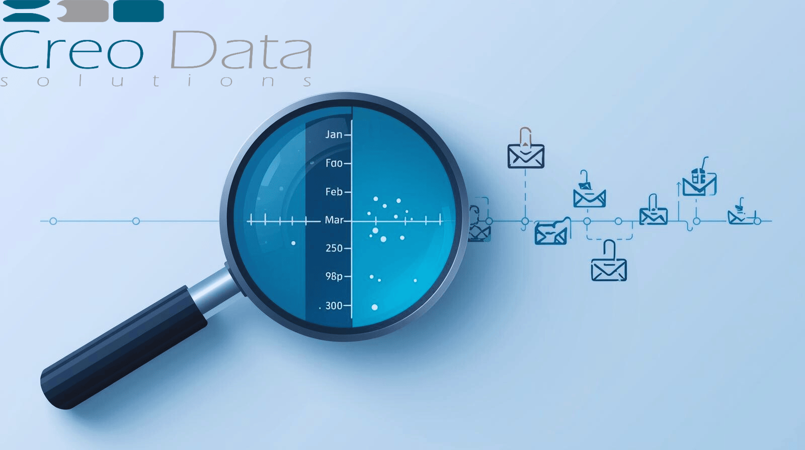 Event Reconstruction: Building a Chronological Email History with Timeline Filters